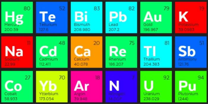 Isotope.js超好看前端响应式JS插件，动态实现瀑布流布局排版、筛选、排序等功能